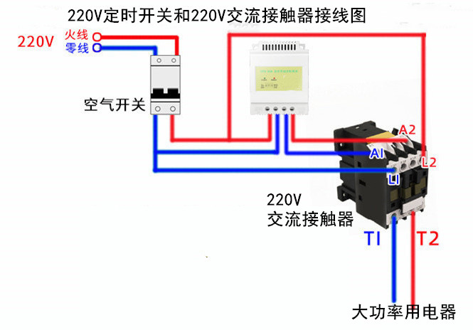 時(shí)控開(kāi)關(guān)和交流接觸器接線圖